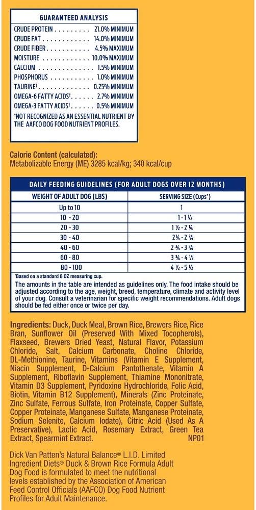 Natural Balance Limited Ingredient Adult Dry Dog Food with Healthy Grains, Reserve Duck &amp; Brown Rice Recipe, 12 Pound (Pack of 1)