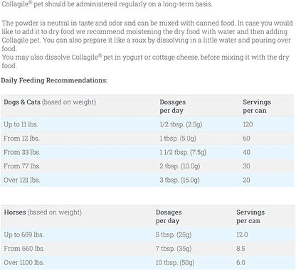 COLLAGILE® pet - Dog Hip &amp; Joint Care | Effective Powder Supplement | Clinically Tested by Vets | 100% Natural | Tasteless and Odorless