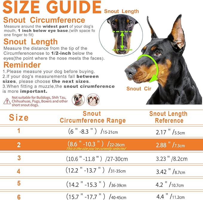 Dog Muzzle – Lightweight Breathable Basket Muzzle, Anti-Biting &amp; Chewing, Adjustable Fit for Small, Medium &amp; Large Dogs(Size 2)