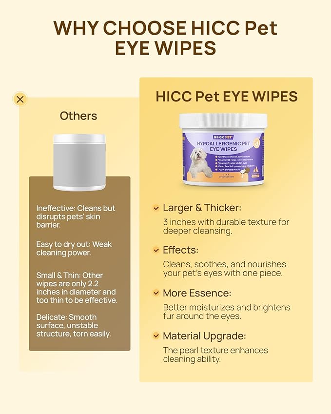 HICC PET Eyes Wipes for Dogs &amp; Cats - Gently Remove Tear Stain, Debris, Discharge, Crust - Coconut Oil Pet Cleaning Grooming Deodorizing Wipes Wash Cleaner for Eyes, Wrinkle, Face - 100pcs
