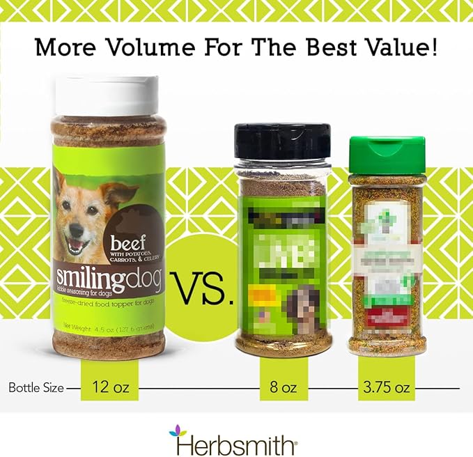 Herbsmith Kibble Seasoning – Freeze Dried Rabbit &amp; Duck – Dog Food Topper for Picky Eaters - 3.8 oz