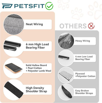 PETSFIT Soft-Sided Cat Carriers &amp; Car Seats with Patent Safe Buckles, Clip-On Harness，18"x11"x11" Airline Approved Pet Carrier - 9 lbs Capacity,Grey