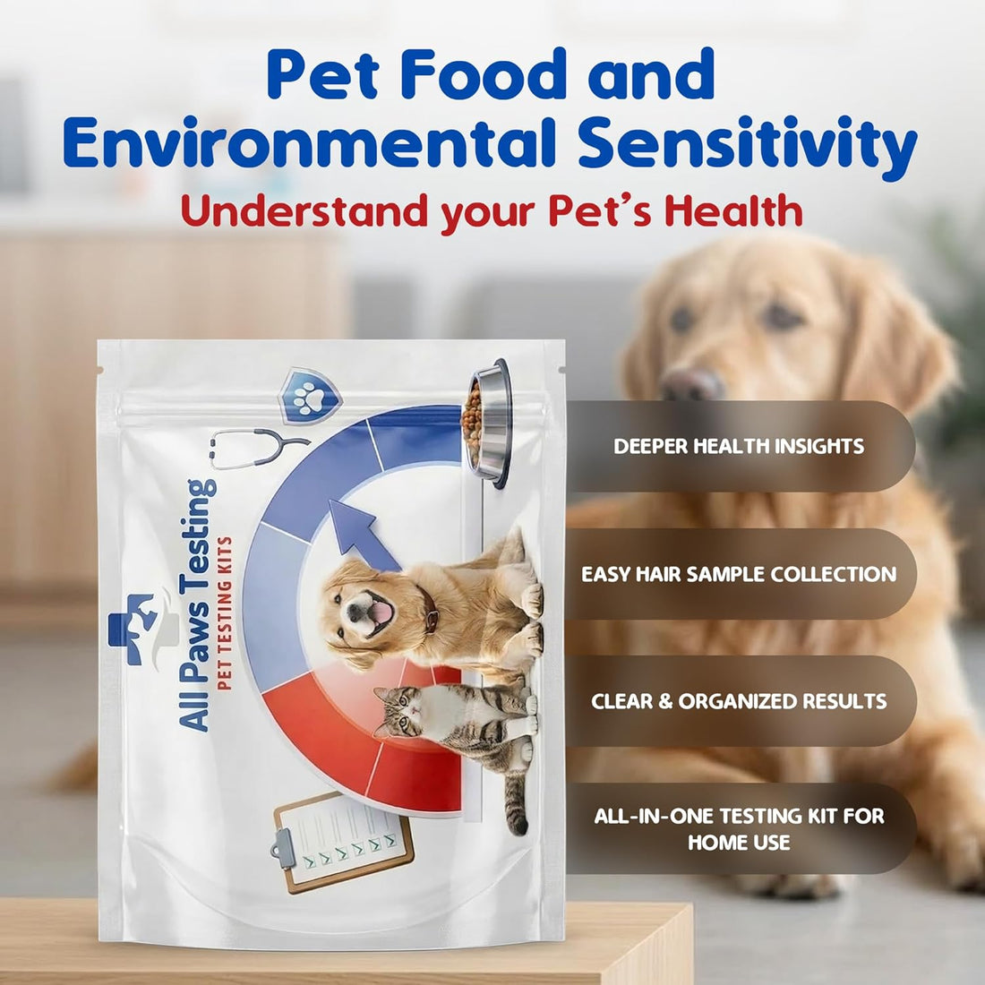 ALL PAWS TESTING — Pet Food &amp; Environmental Sensitivity Test Kit | 400+ Triggers Identified | Itching, Digestive &amp; Skin Support Starts Here!