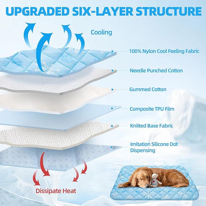 Homimp Dog Cooling Mat,27.5" x 38.5" Thicken Self-Cooling Mat for Dog Large,Internal Waterproof&amp; Endothermic,Washable Pet Ice Cool Pad Blanket,Pet Sleeping Pad for Indoor Outdoor in Summer, Non-Toxic