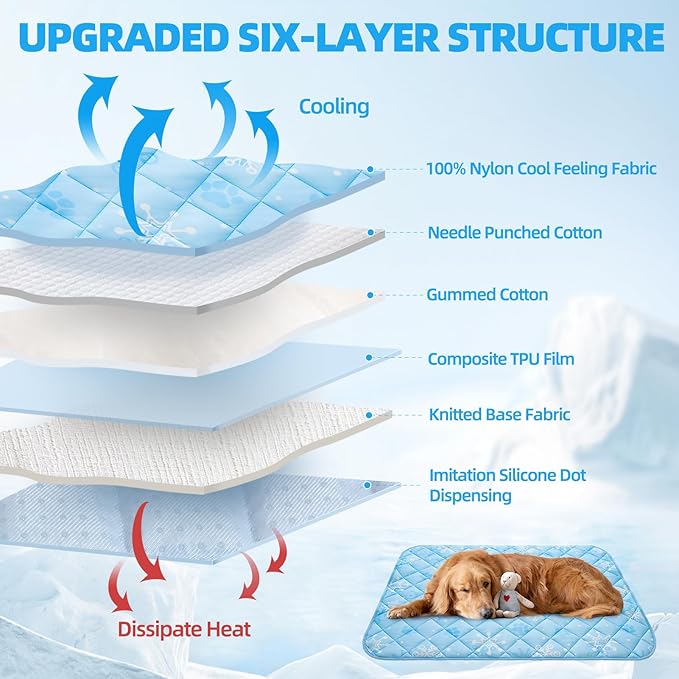Homimp Dog Cooling Mat, 19.5" x 27.5" Thicken Self-Cooling Mat for Dog&amp;Cat,Internal Waterproof&amp; Endothermic,Washable Pet Ice Cool Pad Blanket,Pet Sleeping Pad for Indoor Outdoor in Summer, Non-Toxic