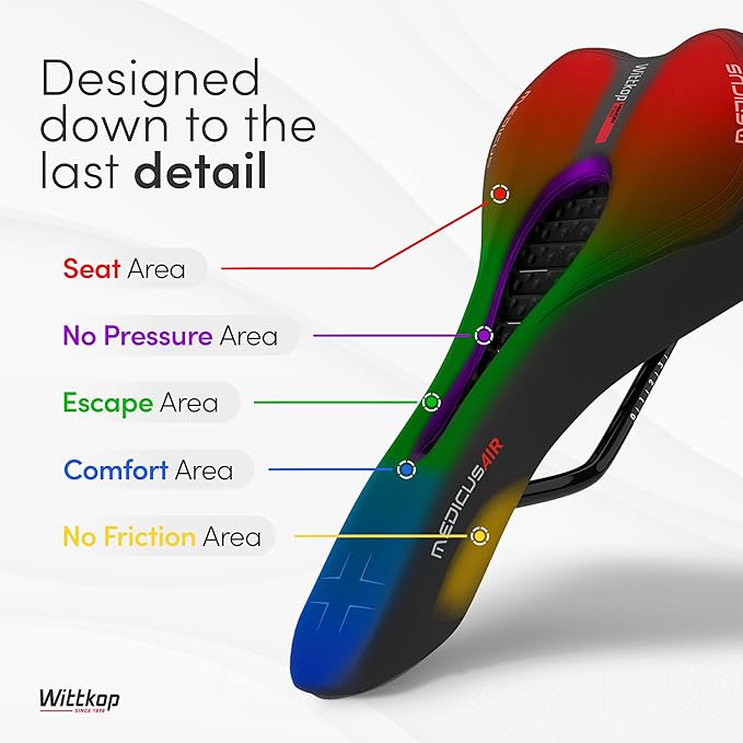 Wittkop Bike Seat I Bicycle Seat for Men and Women, Waterproof Bike Saddle with Innovative 5-Zone-Concept I Exercise Bike Seat for BMX, MTB &amp; Road