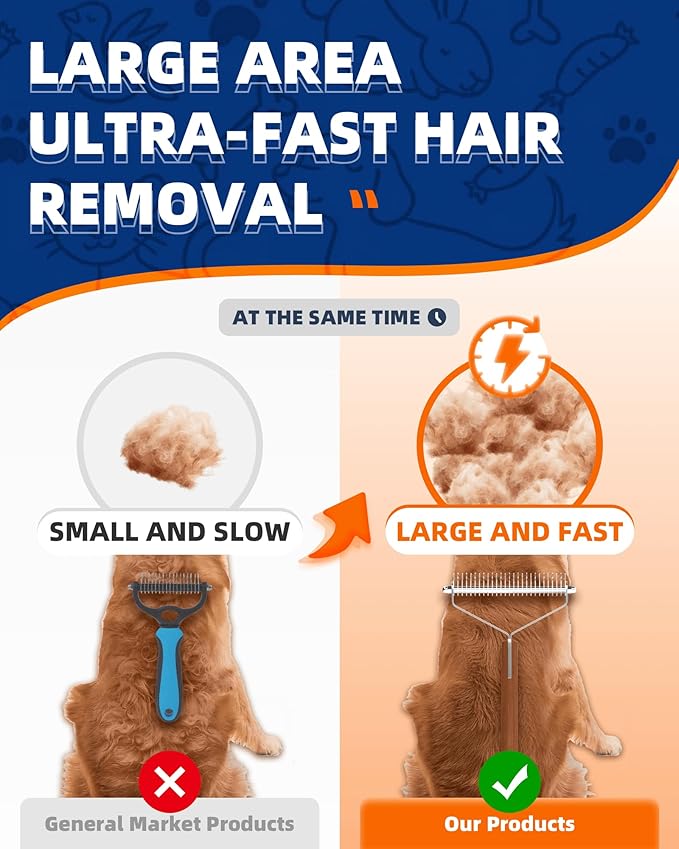 Extra Large 2-Sided Undercoat Rake for Dogs &amp; Cats, Dog Brush for Shedding Remove Mats, Dematting Comb, Safe &amp; Gentle Grooming Brush for German Shepherds Medium to Long-Haired Pets (Walnut Handle)