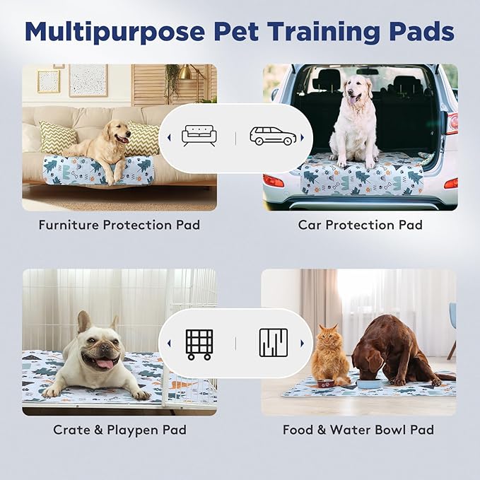 Washable Pee Pads for Dogs, 2 Pack Large 36"x41" Super Absorbent Reusable Training Pads, 100% Waterproof Non-Slip, Whelping &amp; Playpen Indoor Dog Cage Pads Pet Mat Dog Supplies