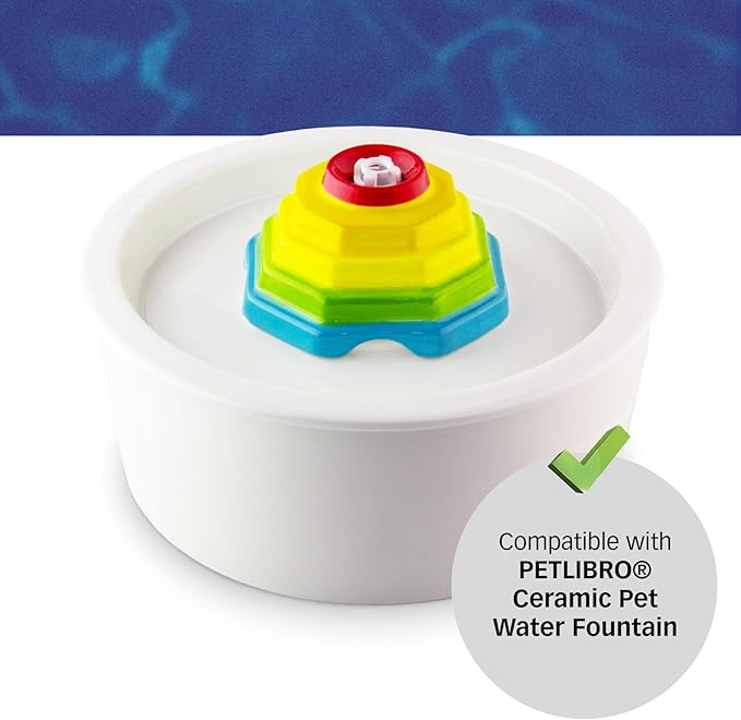 PET STANDARD Replacement Water Filter &amp; 4 Pack Replacement Pre-Filter Sponges Compatible with PETLIBRO® 50oz/1.5L Automatic Ceramic Pet Fountain PLFF004, Pack of 8
