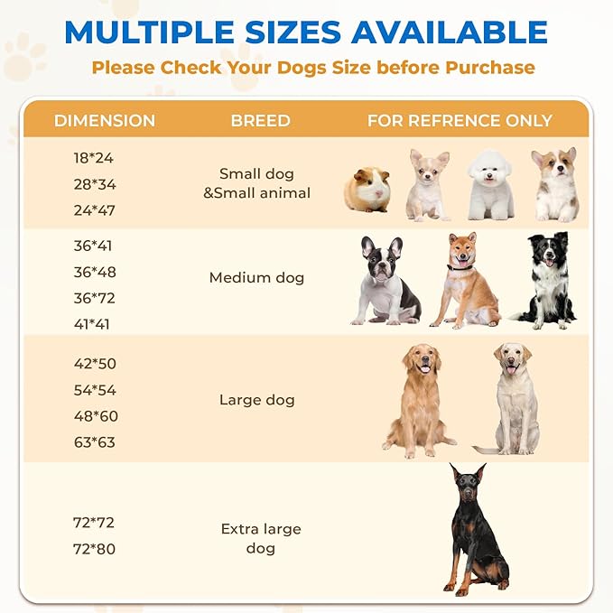 Fostanfly Washable Pee Pads for Dogs, 2 Pack Large 36"x41" Ultra-Absorbent and Leak-Proof Non-Slip Reusable Potty Training Pads for Dogs, Puppy &amp; Cats of Add 8 Lanyards-Blue