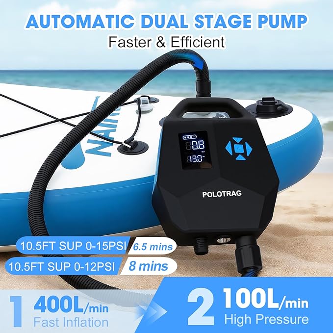 Paddle Board Pump, Rechargeable SUP Pump Electric, 20PSI Portable Paddleboard Pump with Inflation &amp; Deflation, Auto-Off for Inflatables, Kayak, Towable Tube and Air Mattress
