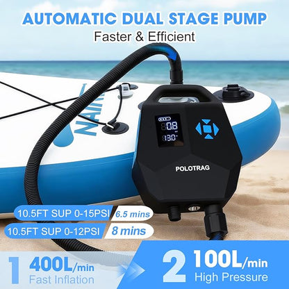 Paddle Board Pump, Rechargeable SUP Pump Electric, 20PSI Portable Paddleboard Pump with Inflation &amp; Deflation, Auto-Off for Inflatables, Kayak, Towable Tube and Air Mattress