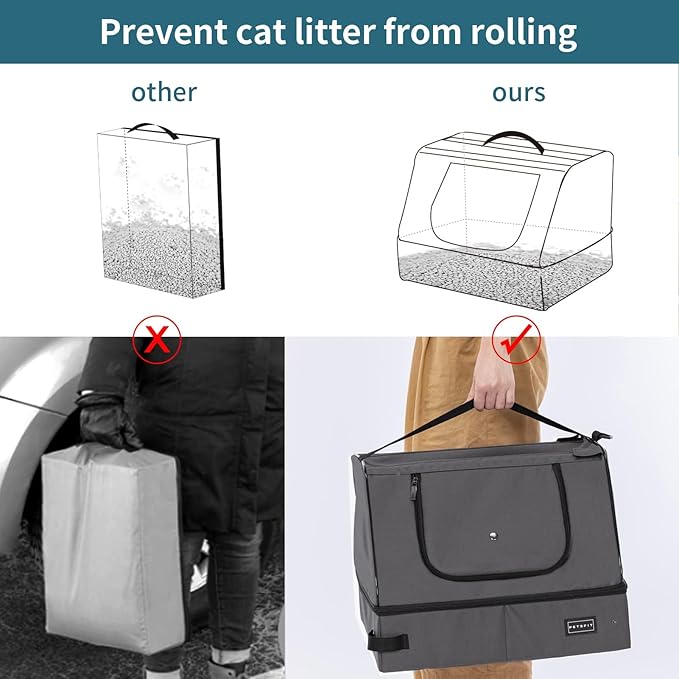 PETSFIT Portable Cat Litter Box - Removable 2-Layer Leak-Proof Lining, Scratch-Resistant Fabric with Sturdy Support Frame, Travel &amp; Collapsible Cat Litter Box Grey
