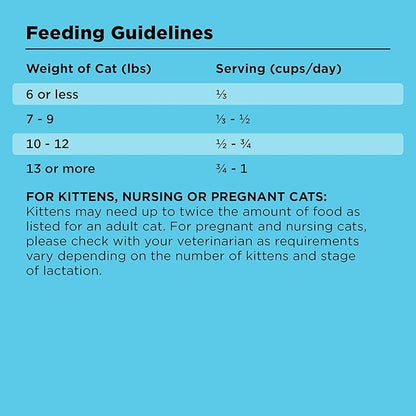 BIXBI Liberty Dry Food Indoor Cat Health Chicken &amp; Salmon Recipe, 3lb