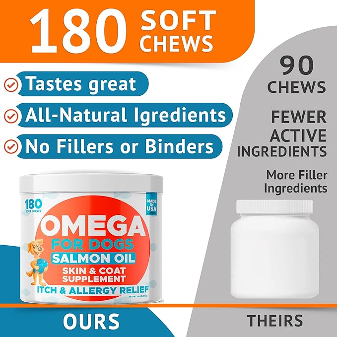 Omega 3 Fish Oil for Dogs Bundle - Skin&amp;Coat Chews - Dry&amp;Itchy Skin Relief + Allergy Support - EPA&amp;DHA Fatty Acids - Natural Salmon Oil Chews Promotes Heart, Hip&amp;Joint Support -360 Chews - Made in USA
