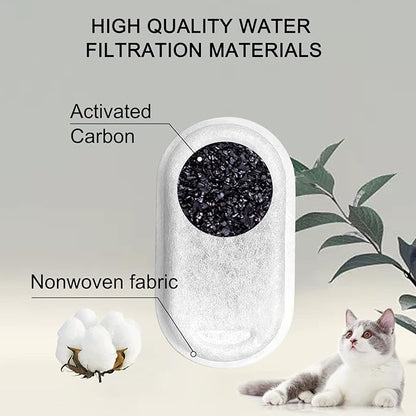 Cat Water Fountain Filters for 108/3.2L&amp; 67oz/2L Stainless Steel Pet Water Dispenser,16 Cat Fountain Filter Replacement with 16 Sponges (16 Filters&amp;16 Sponges)