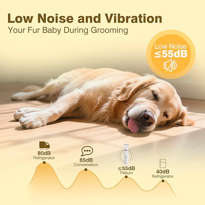 2025 New Petium 4-in-1 Dog Grooming Clippers Kit-Quiet Dog Nail Grinder &amp; Paw Trimmer,Low Noise Cordless Pet Shaver for Small Dogs &amp; Cats,USB-Rechargeable, 6 Guide Combs