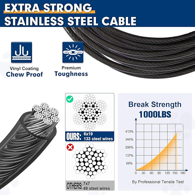 Snagle Paw Dog Leads for Yard 50FT-1000LBS Break Strength,Heavy Duty Tie Out Cable for Dogs with Swivel Lockable Hook &amp; Spring,Chew Proof Dog Chain for Outside,Dog Run Cable for Medium Large Dogs
