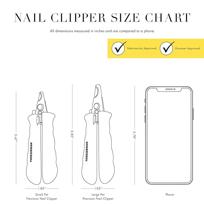 Tweezerman Small Nail Clippers for Dogs &amp; Cats, Manual Professional Dog &amp; Cat Nail Trimmer with Ergonomic Handle