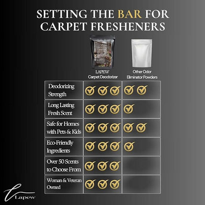 Luxe Carpet Freshener Powder Refill 36 oz | Powerful Odor Eliminator for Home | Upholstery Deodorizer | Carpet Deodorizer | Pet Urine | Cat Litter Box | Diva Fragrance