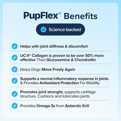 PupFlex+ Hip and Joint Supplement Dogs, Vet Created Soft Chews with UC-II® Collagen for Dogs, CurcuVET® &amp; Omega 3, Proven More Effective Than Glucosamine Chondroitin, Dog Joint Supplement (60 ct)
