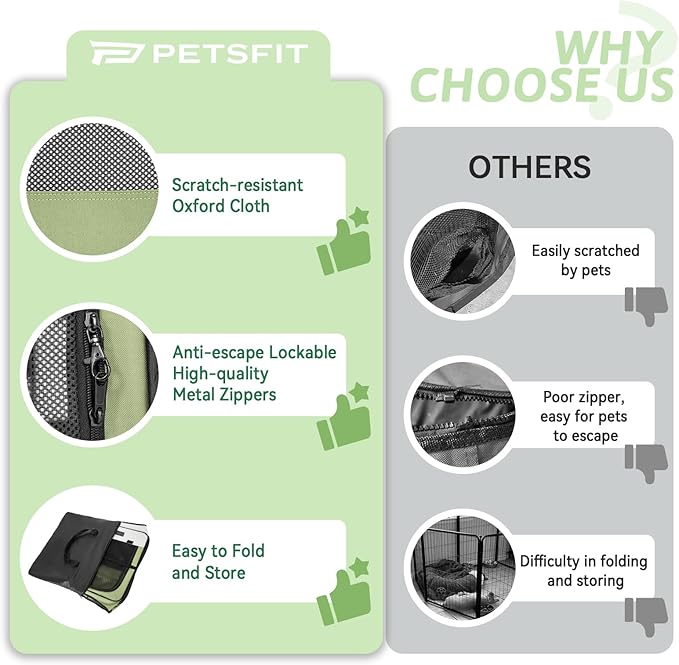 PETSFIT Portable Dog Playpen,36" Dog Play Pen Indoors with Removable Waterproof Mat &amp; Zippered Roof | RV, Camping, Travel Dog Pen | Whelping &amp; Cat Observation Space(36" L x 36" W x 21" H)