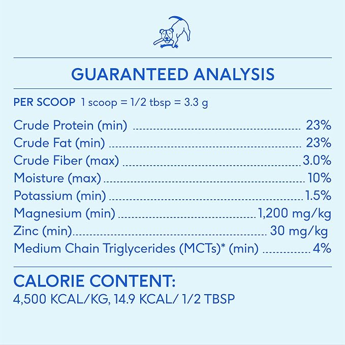Native Pet Goat Milk for Dogs - Organic Goat Milk Powder for Dogs and Cats - Puppy Formula Dairy Replacement Packed with Protein &amp; Vitamins for Immunity, Recovery &amp; Growth for Active Pups - 60 Scoops