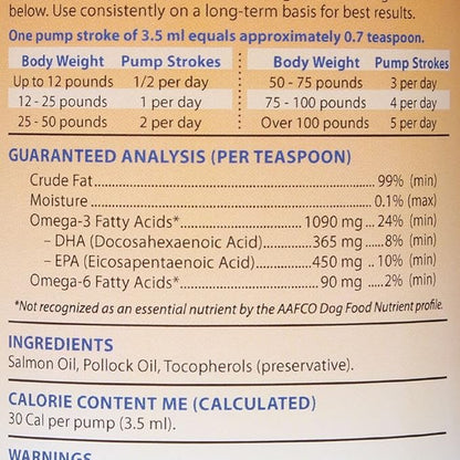 Grizzly Pet Products Omega Health Liquid Omega-3 Supplement for Dogs and Cats, 64 Ounce Jug