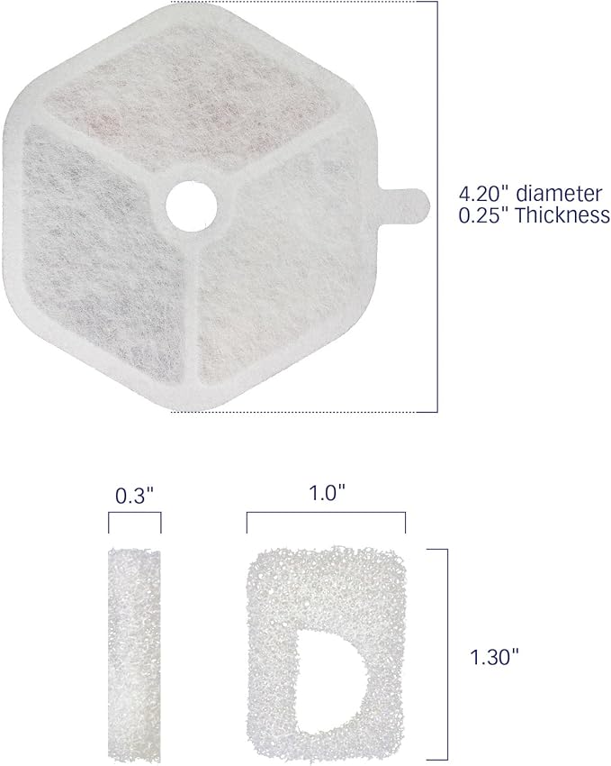 PET STANDARD Replacement Water Filter &amp; 12 Pack Pre-Filter Sponges Compatible with Smartoo 152oz/4.5L Automatic Cat Fountain PTM-643, Pack of 12
