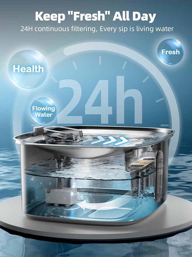 Dog Water Fountain for Large Dogs, 9L/2.4Gal Stainless Steel Dog Fountain with Water Level Window &amp; Filtration, Automatic Pet Water Bowl Dispenser Indoor, Super Quiet for Multi-Pet