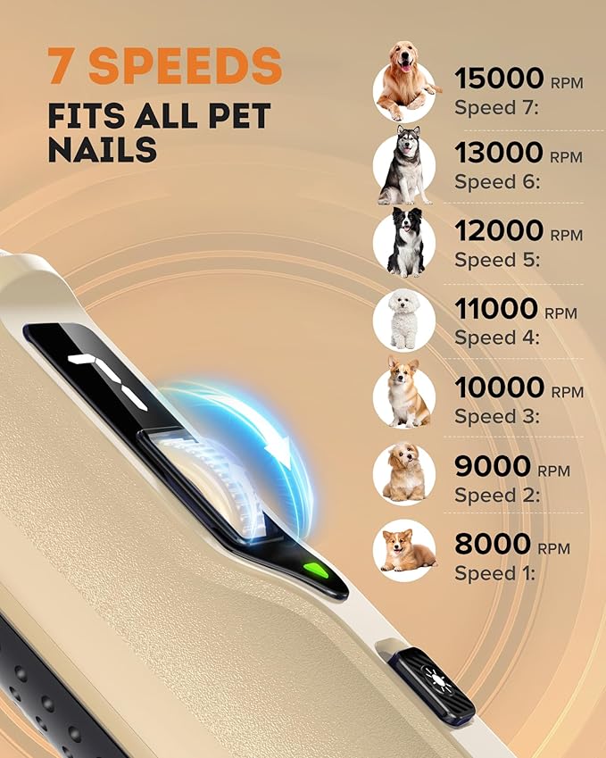 YABIFE 7-Speed Pet Nail Grinder with Light – Heavy Duty, Whisper Quiet Nail Trimmer for Dogs, Cats, Birds &amp; Small Animals – Single-Handed Operation