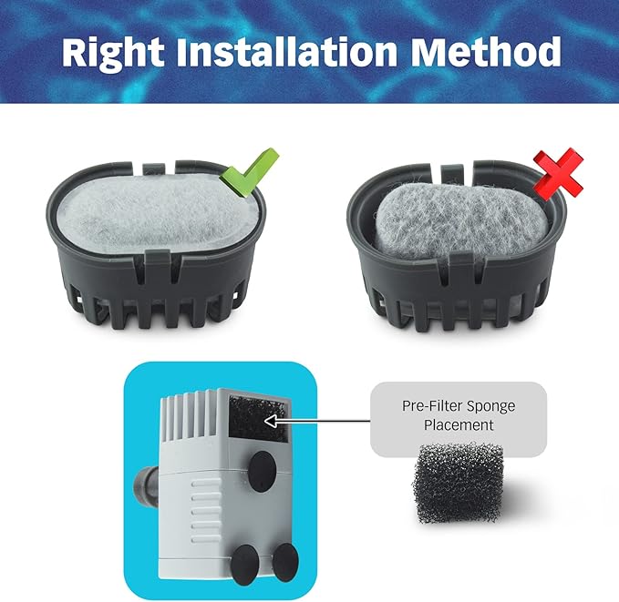 PET STANDARD Replacement Water Filter &amp; 4 Pack Replacement Pre-Filter Sponges Compatible With WOPET® 67oz/2L Automatic Pet Fountain, Pack of 10