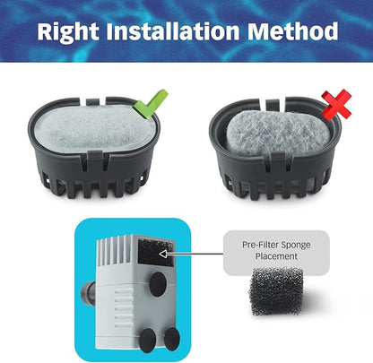 PET STANDARD Replacement Water Filter &amp; 4 Pack Replacement Pre-Filter Sponges Compatible With WOPET® 67oz/2L Automatic Pet Fountain, Pack of 10