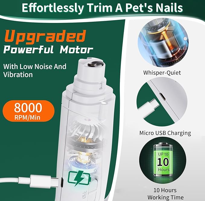 2 in 1 Dog Nail Clippers &amp; Cat Nail Clippers Trimmers for Large Medium Small Dogs Cats Claw Trimmer Quick Sensor and Safety Guard USB Rechargeable Dogs Nail Trimmer with Catcher &amp; 2 LED Lights
