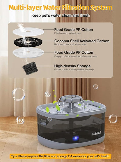 SIBAYS 2.5Gal/9.5L Dog Water Fountain for Large Dogs, 3 Flow Modes Large Pet Water Fountain for Cats, Automatic Dog Water Bowl Dispenser with 7" Filter &amp; Smart LED Pump, Quiet, BPA-Free Material(FS68)
