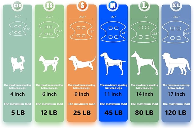 Guzekier Pet Dog Grooming Hammock Harness for Cats &amp; Dogs, Dog Sling for Grooming, Dog Hammock Restraint Bag with Nail Clippers/Trimmer, Nail File, Pet Comb,Ear/Eye Care