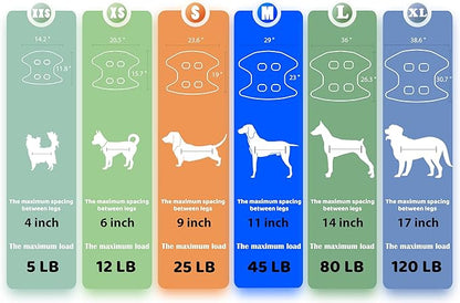 Guzekier Pet Dog Grooming Hammock Harness for Cats &amp; Dogs, Dog Sling for Grooming, Dog Hammock Restraint Bag with Nail Clippers/Trimmer, Nail File, Pet Comb,Ear/Eye Care