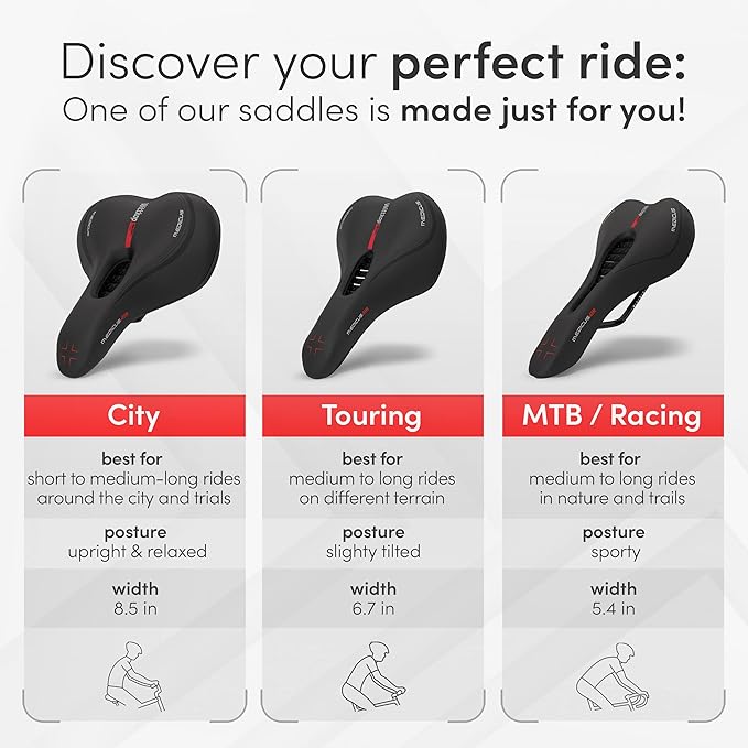 Wittkop Bike Seat I Bicycle Seat for Men and Women, Waterproof Bike Saddle with Innovative 5-Zone-Concept I Exercise Bike Seat for BMX, MTB &amp; Road