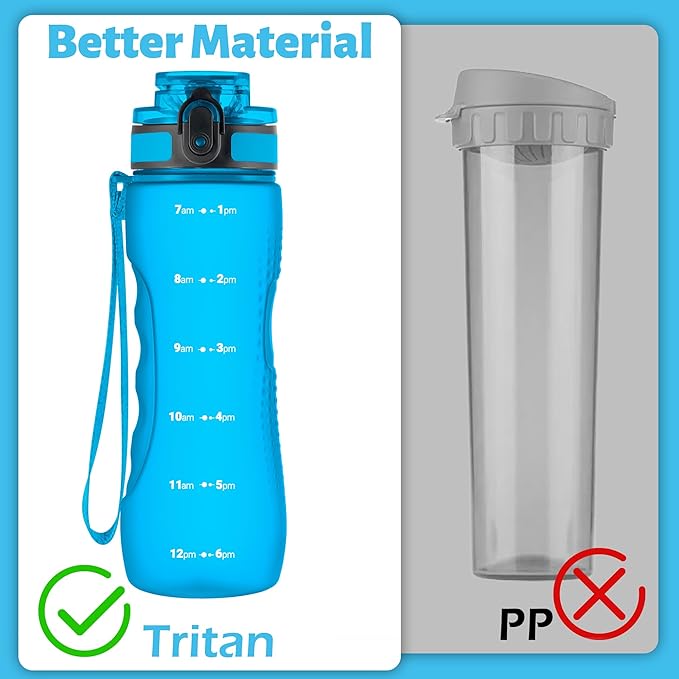 OLDLEY 25 oz Water Bottle, Motivational Water Bottle with Time Marker, Sports Water Bottle With Strap, Leakproof &amp; BPA Free Large Water Bottles for School, Gym, Travel, Outdoor, Tritan,Blue