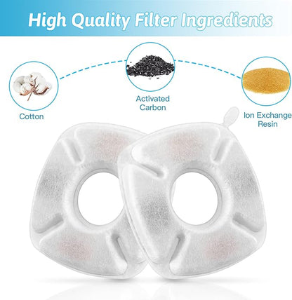 16 Pcs Cat Fountain Replacement Filters 8 Pack Cat Water Fountain Replacement Filters with 8 Pack Pre-Filter Sponges, Pet Fountain Filter Fit for 95oz/2.8L Automatic Pet Fountain Cat Water Fountain