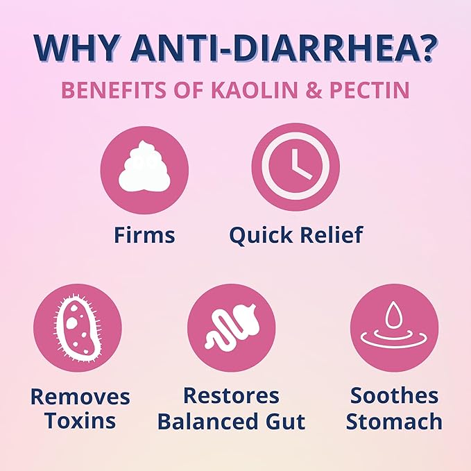 Under the Weather Anti-Diarrhea Liquid for Cats - Soothe Your Pet&