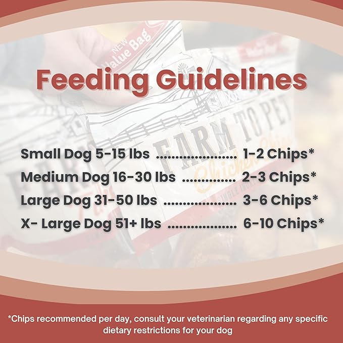 Farm To Pet - Dog Training Treats Chicken &amp; Turkey Chip Protein Pack, 100% All Natural, Single Ingredient Training Treats, Made in USA, for Small, Medium, and Large Dogs