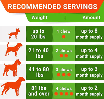 StrellaLab Pet Probiotics for Dogs &amp; Digestive Enzymes - Digestion &amp; Gut Health Treats, Dog Probiotics Chews, Fiber Supplement, Anti Diarrhea, Constipation, Upset Stomach&amp;Gas Relief, Canine Prebiotic