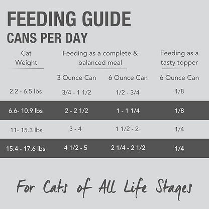 Feline Natural New Zealand Canned Catfood Wet Food, High-Meat, Low-Carb, &amp; Grain Free Cat Food Wet, Lamb &amp; Salmon Feast, 6 oz, Pack of 12