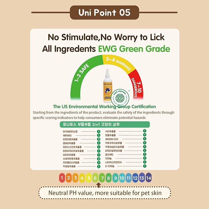UNIPAWS Pet Ear Drops &amp; Wipes Set for Dogs &amp; Cats – Veterinary-Approved Ear Cleaner &amp; Deodorizer – Reduces Wax Buildup, Relieves Itching &amp; Infection – 5.1 fl oz + 50 PCS Finger Wipes – Made in Korea