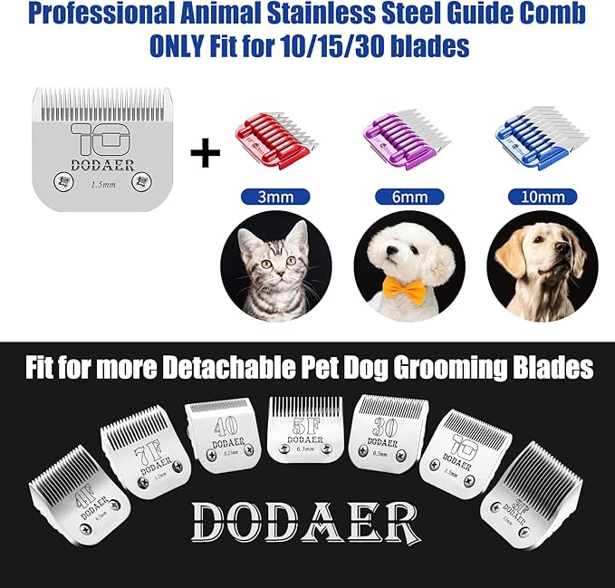 Professional Dog Grooming Electric Corded Clipper Super 2-Speed,Low Noise,Cool &amp; Quiet Running Design for Thick Heavy Coats,Dogs,Cats and Other Animal (Blue)