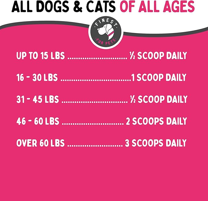 Bladder Health Dog &amp; Cat UTI Remedy - Cranberry Supplement for Pet, Bladder, Kidney Support &amp; Urinary Tract Health Powder with Cranberry &amp; D-Mannose (120g - 120 Scoops)