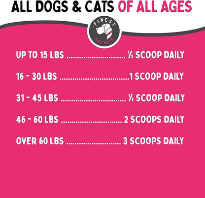 Bladder Health Dog &amp; Cat UTI Remedy - Cranberry Supplement for Pet, Bladder, Kidney Support &amp; Urinary Tract Health Powder with Cranberry &amp; D-Mannose (120g - 120 Scoops)