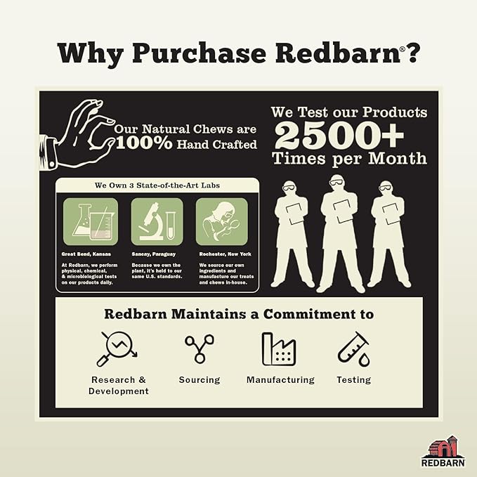 Redbarn Pet Products All-Natural Large Beef Cheek Rolls for Dogs, Chicken &amp; Carrot Glazed - Single Ingredient Grain-Free Chew Treat Naturally Rich in Collagen - Packaging May Vary, Pack of 4