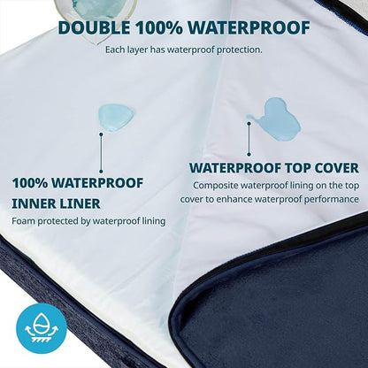 Orthopedic Memory Foam Giant Dog Bed - 6" Thick Beds for Large Sized Dog - Waterproof Removable Washable Cover &amp; Wrap-Around Zipper - Ultimate Comfort &amp; Easy Maintenance